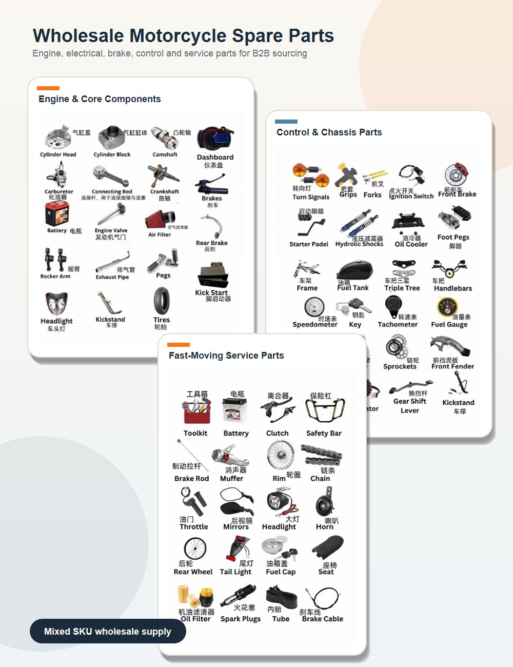 Motorcycle workshop and ready stock in Chongqing